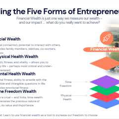 New Entrepreneurship Course for Social Entrepreneurs Offers Essential Skills and Insights