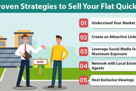 Strategies to Sell Your Flat Quickly