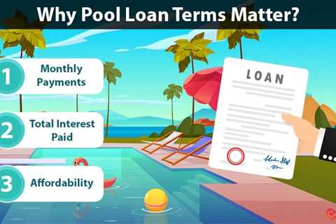 Pool Loan Term