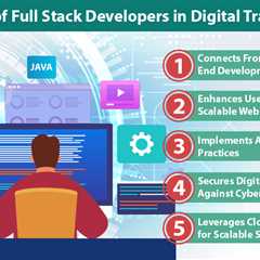 Full Stack Developers in Digital Transformation