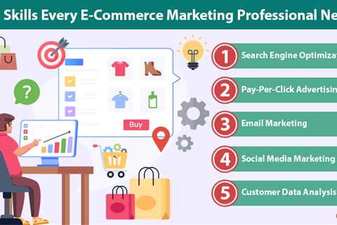E-commerce Marketing