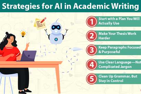 AI in Academic Writing