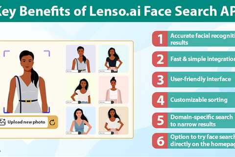 Lenso.ai Face Search API