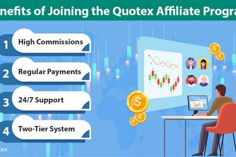 Quotex Affiliate Program
