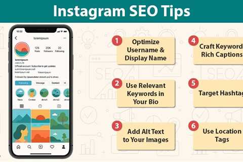 Instagram SEO