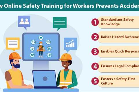 Online Safety Training for Workers