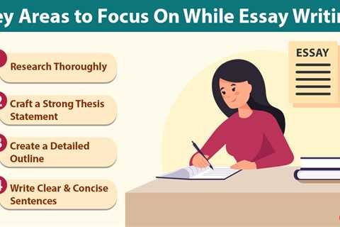 Essay Writing