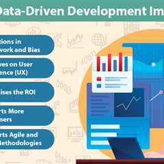 Data-Driven Development