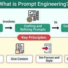 Prompt Engineering
