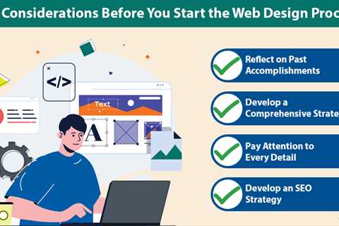 Web Design Checklist for Online Business