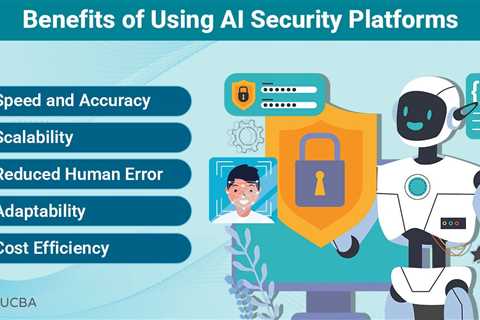 AI Security Platforms
