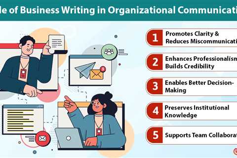 Business Writing