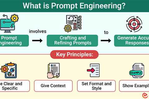 Prompt Engineering