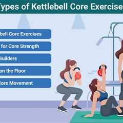 Kettlebell Core Exercises