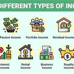 Types of Income
