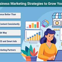 Small Business Marketing