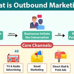 Outbound Marketing