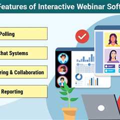 Interactive Webinar Software