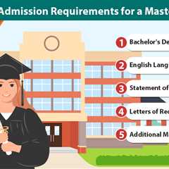Masters in Ireland