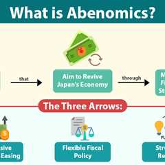 Abenomics