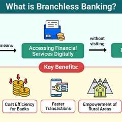 Branchless Banking
