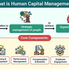 Human Capital Management