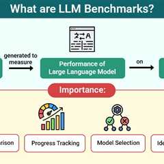 LLM Benchmarks
