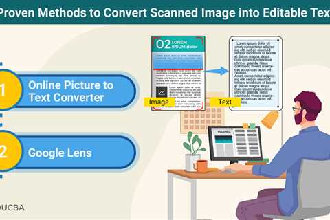 Scanned Image into Editable Text