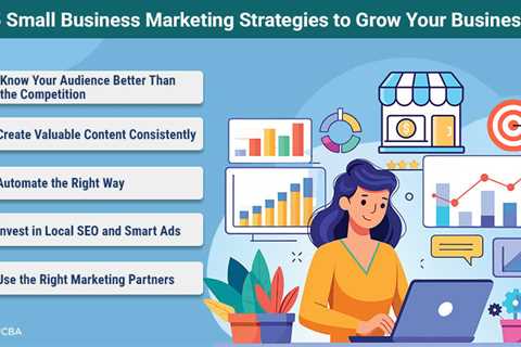 Small Business Marketing
