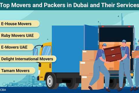 Top Movers and Packers in Dubai