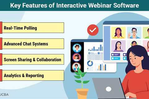 Interactive Webinar Software