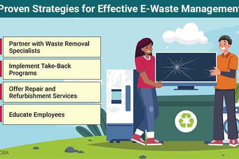 E-Waste Management