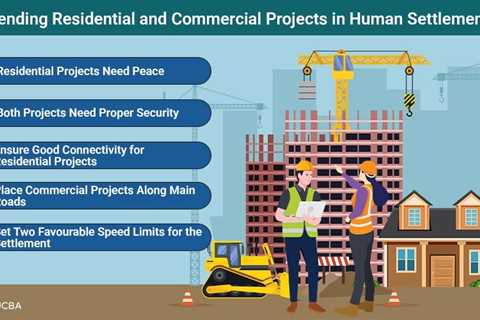 Residential and Commercial Projects