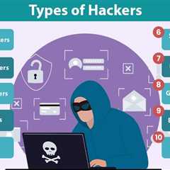 Types of Hackers