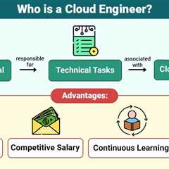 Cloud Engineer