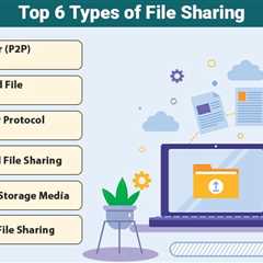 Types of File Sharing