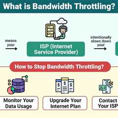 Bandwidth Throttling
