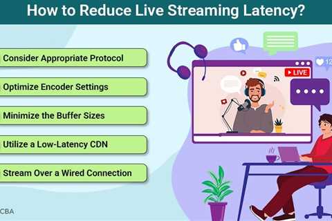 Reduce Live Streaming Latency
