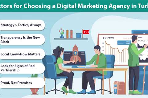 Choosing a Digital Marketing Agency in Turkey
