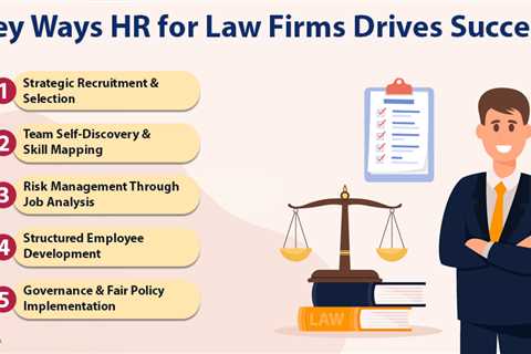 HR for Law Firms