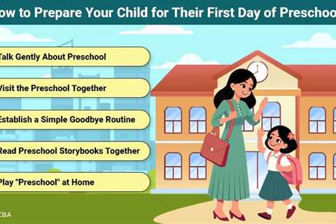 First Day of Preschool