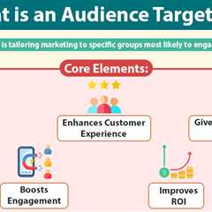 Audience Targeting