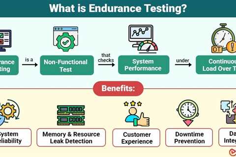 Endurance Testing