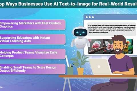 AI Text-to-Image