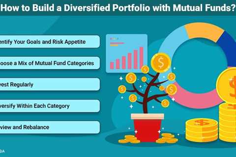 Diversified Portfolio with Mutual Funds