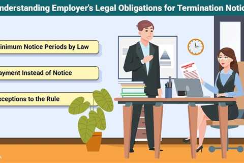 Legal Obligations for Termination Notice