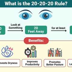 20-20-20 Rule