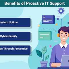 Proactive IT Support