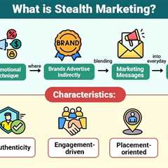 Stealth Marketing