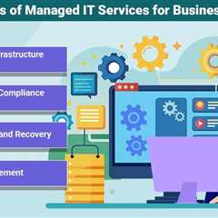 Managed IT Services for Business Efficiency